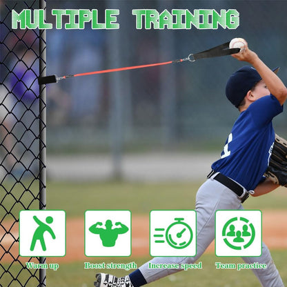 Baseball Resistance Bands for Pitchers – Pro-Grade Arm Strength & Pitching Bands