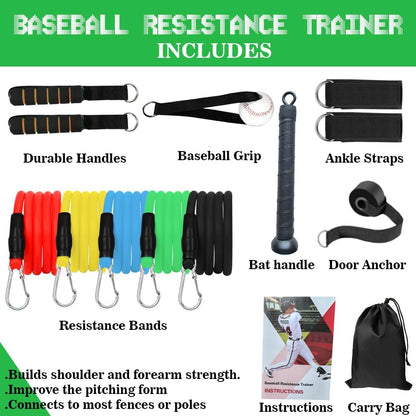 Baseball Resistance Bands for Pitchers – Pro-Grade Arm Strength & Pitching Bands