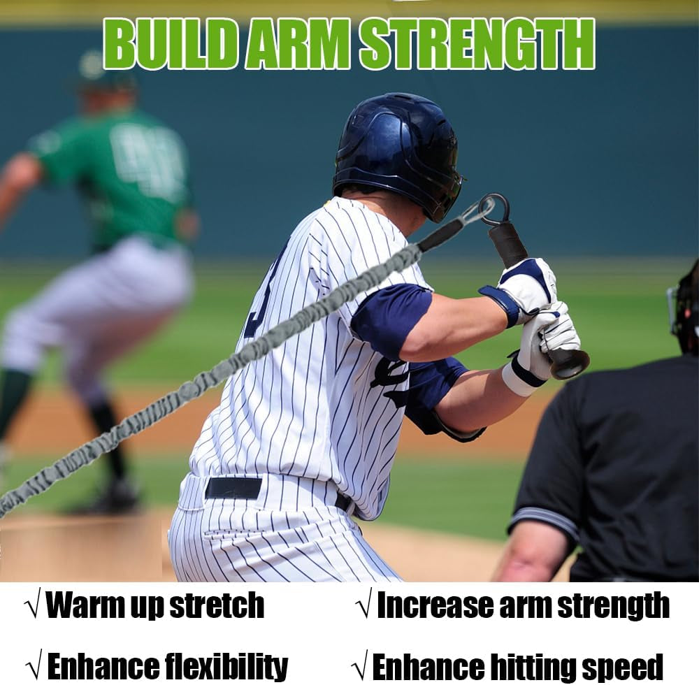 Baseball Resistance Bands for Pitchers – Pro-Grade Arm Strength & Pitching Bands